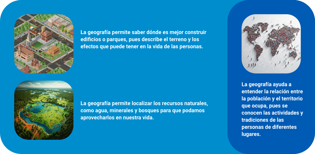 La geografía en tu vida diaria